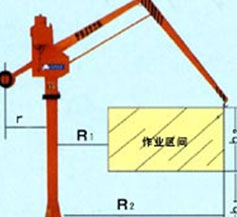 PDJ�͸���ƽ���